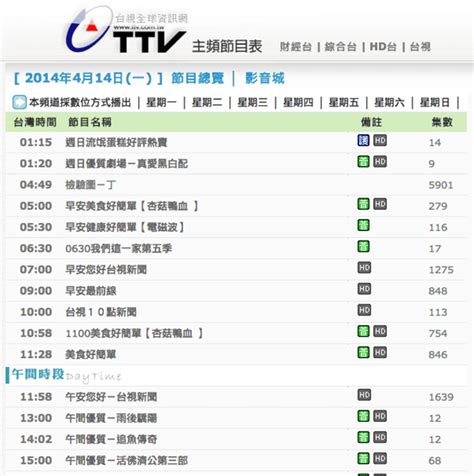 富士電視台節目表|富士電視網